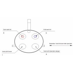 Montana Indbygningsarmatur til spabade.